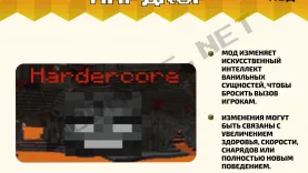 Мод Хардкор [1.16]